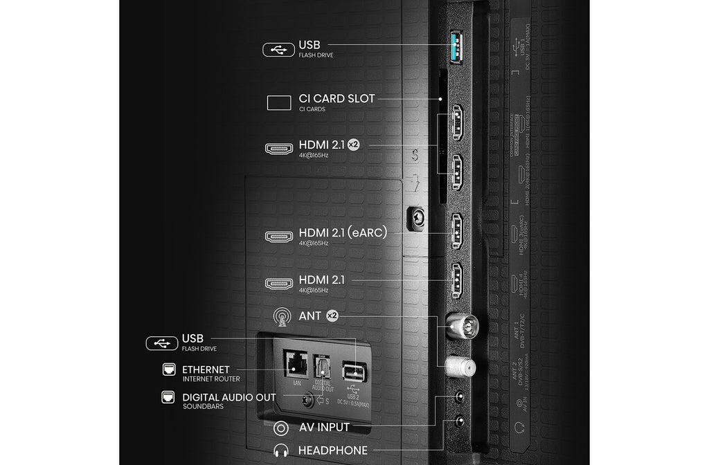 Hisense 55U7QTUK PRO 55" Mini‑LED PRO QLED 4K HDR Smart TV